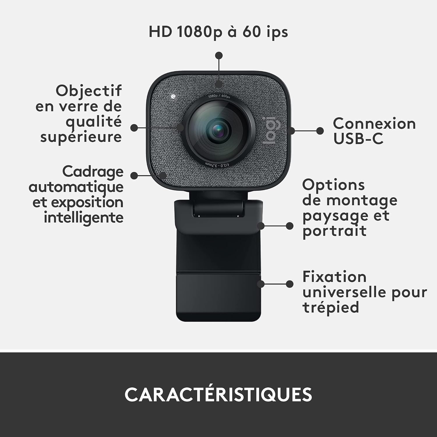 photo produit Photos/Vidéos