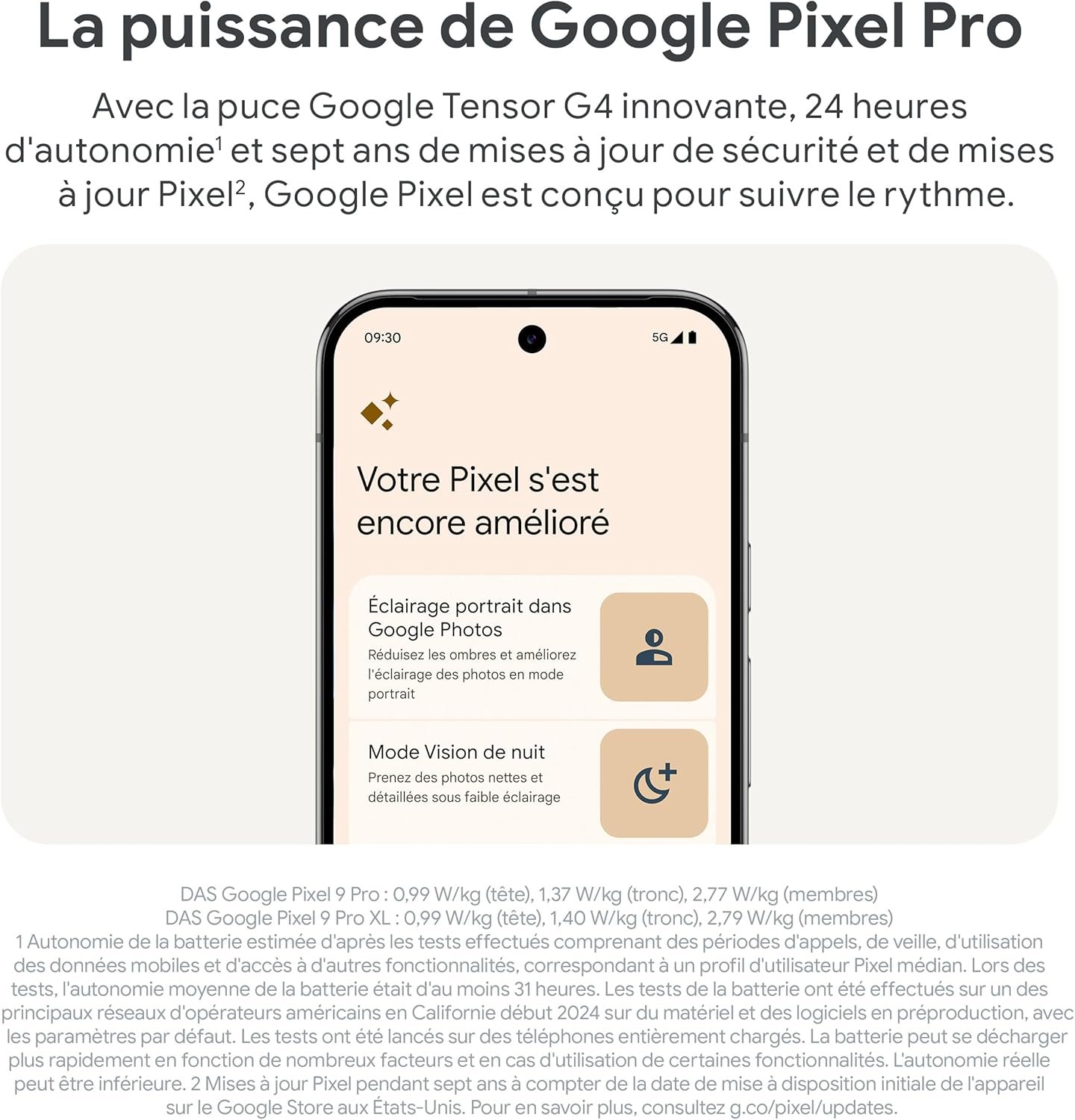 photo produit Smartphones