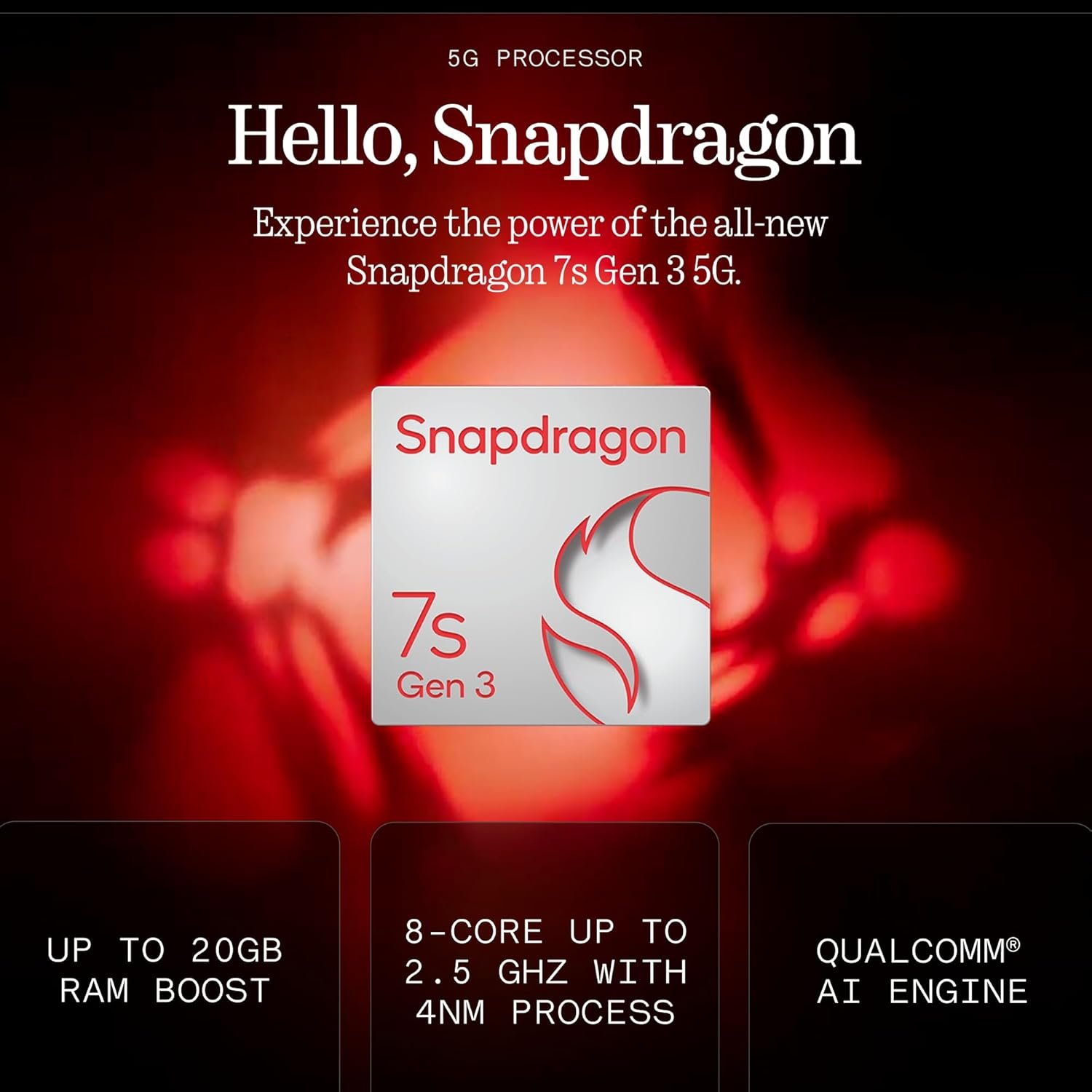 photo produit Smartphones