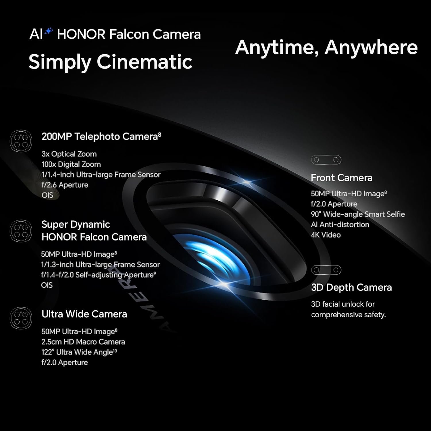 photo produit Smartphones