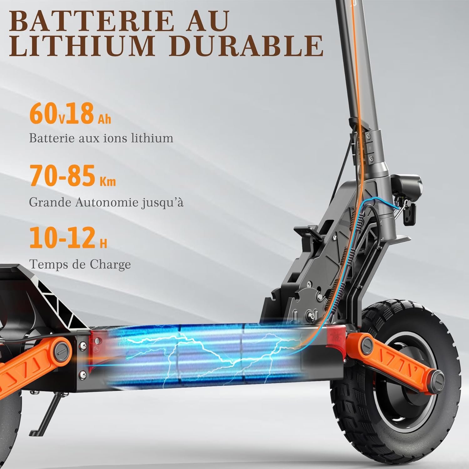 photo produit Mobilité Urbaine