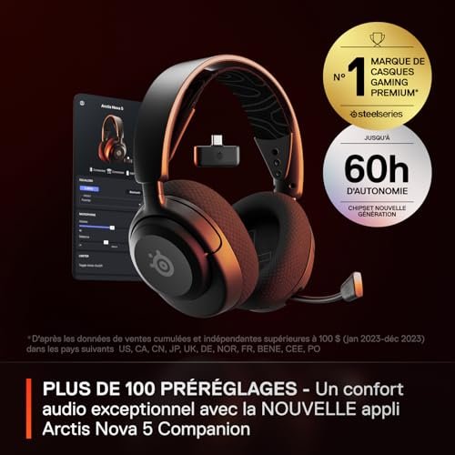photo produit Audio/Hifi