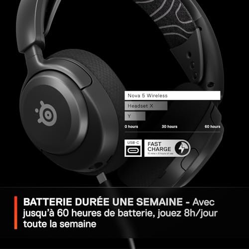 photo produit Audio/Hifi
