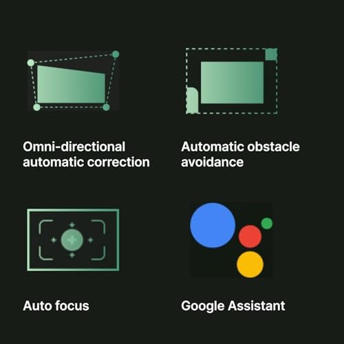 photo produit TV/Écrans