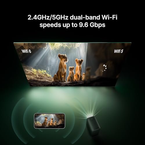 photo produit TV/Écrans