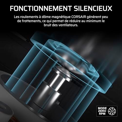 photo produit Gaming