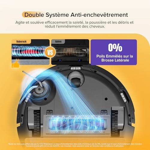 photo produit Maison Connectée