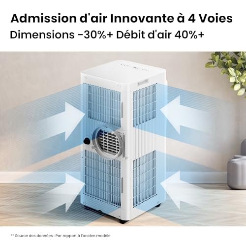 photo produit Maison Connectée