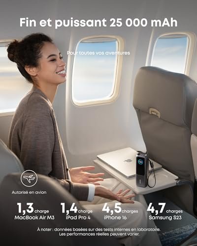 photo produit Maison Connectée