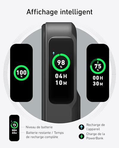 photo produit Montres Connectées/Wearables