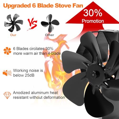 photo produit Maison Connectée