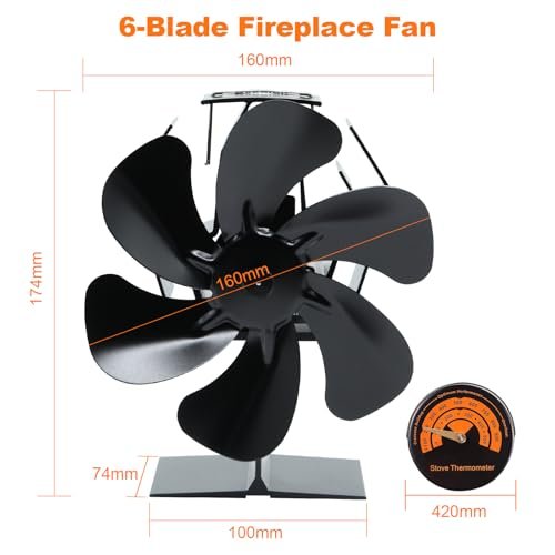 photo produit Maison Connectée