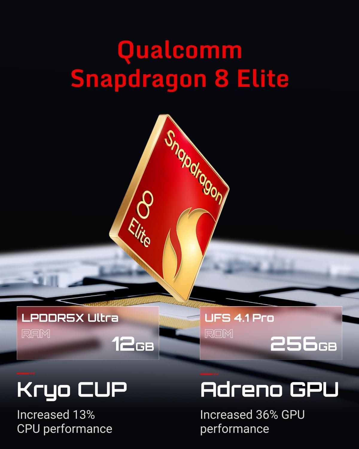 photo produit Smartphones